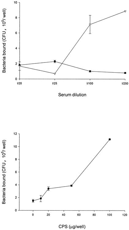 FIG. 7.