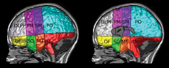 Figure 3.