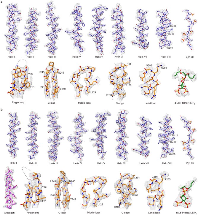 Extended Data Fig. 2