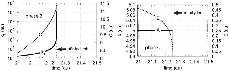 Fig 9