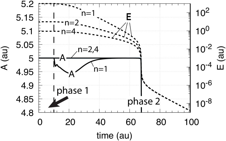 Fig 4