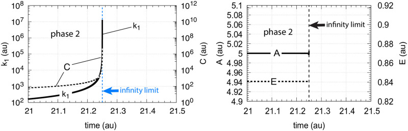 Fig 11