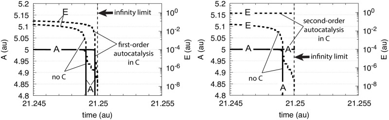 Fig 12