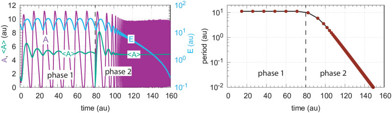 Fig 16