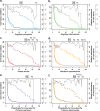 FIG 2