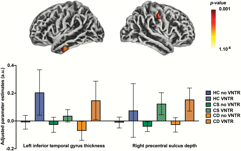 Fig. 3.