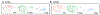 Extended Data Fig. 5.