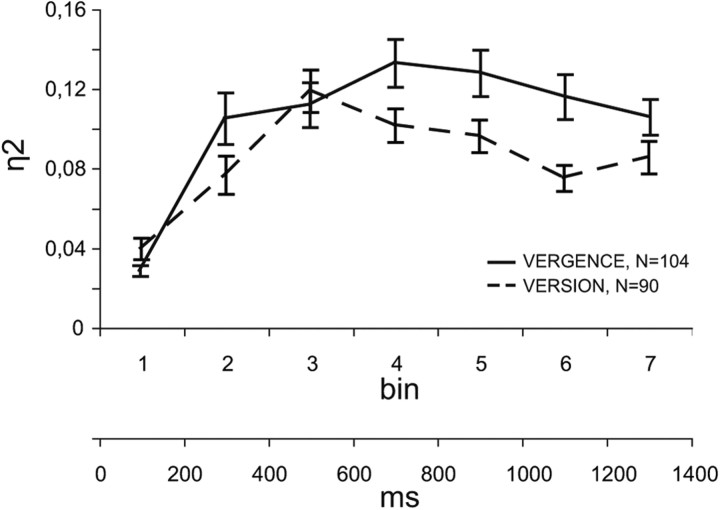 Figure 9.