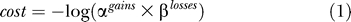 graphic file with name pgen.0020025.e001.jpg
