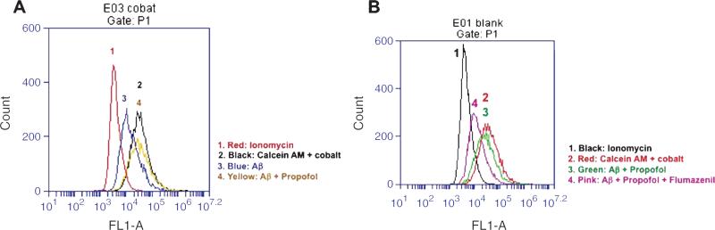 Fig. 9