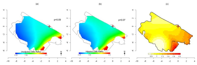 Fig 6