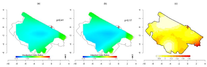 Fig 3