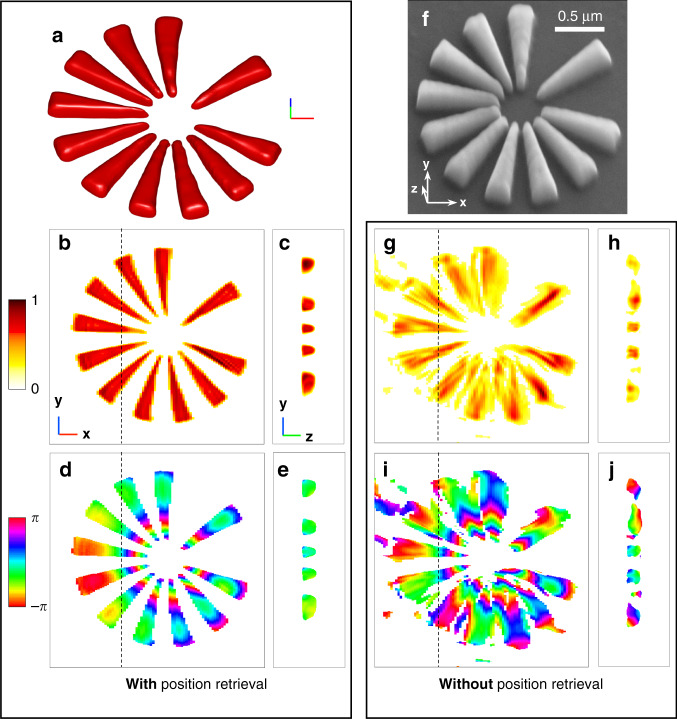 Fig. 2