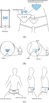 Fig. 13