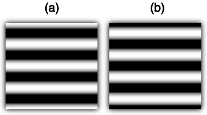 Fig 2