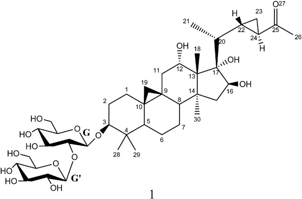 Fig. 1