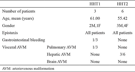 graphic file with name BMJ-37-43-g2.jpg