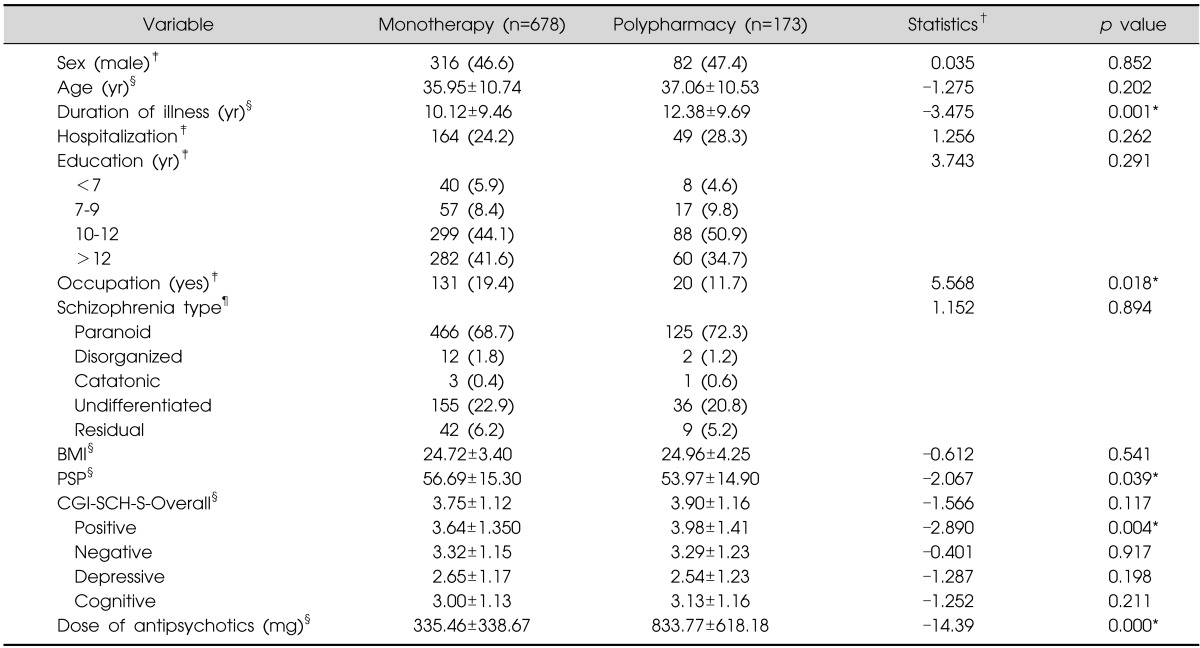 graphic file with name cpn-12-128-i002.jpg