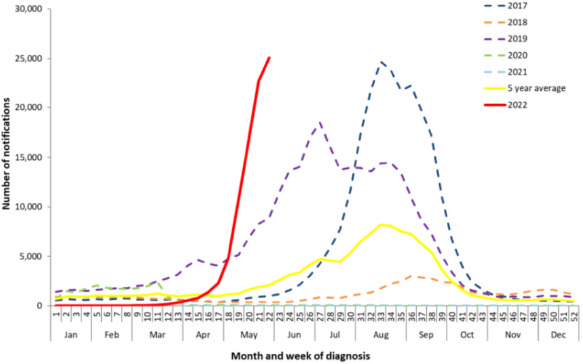 Fig. 2.