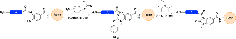 Figure 5: