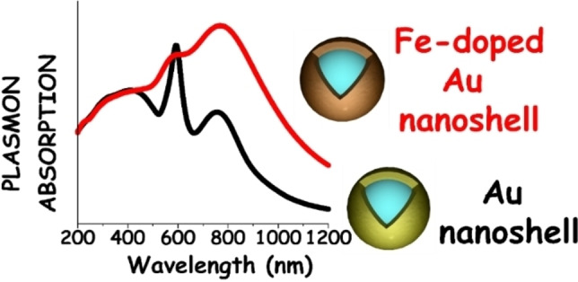 Figure 16