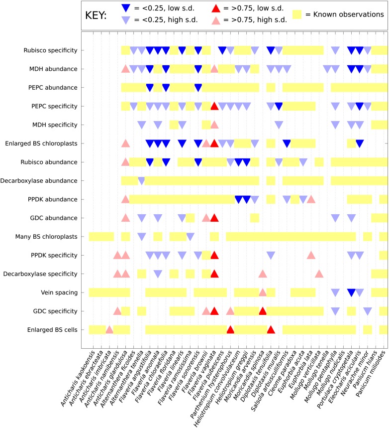 Figure 2—figure supplement 1.