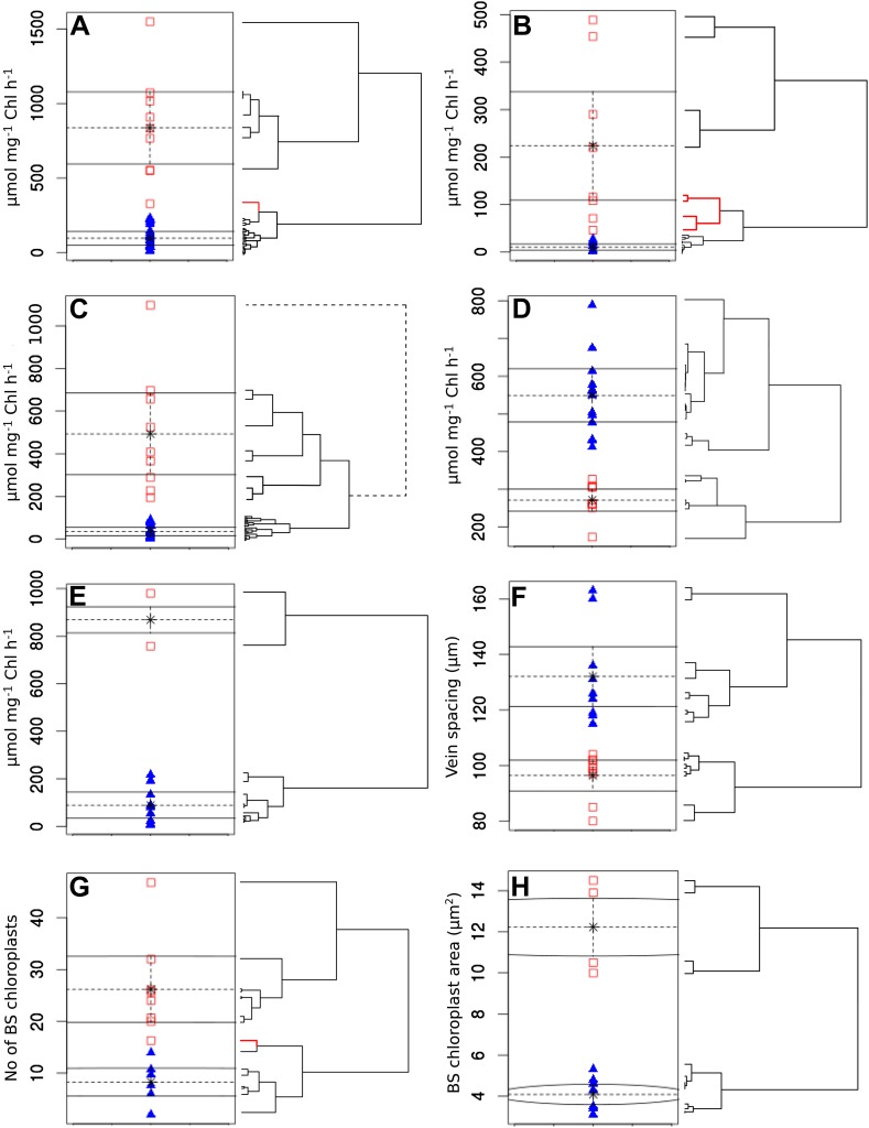 Figure 1—figure supplement 3.