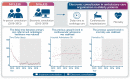 Graphical Abstract
