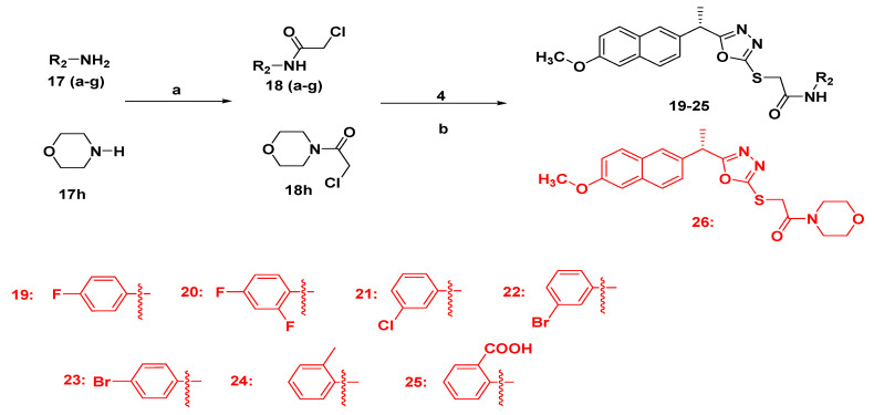 Scheme 2