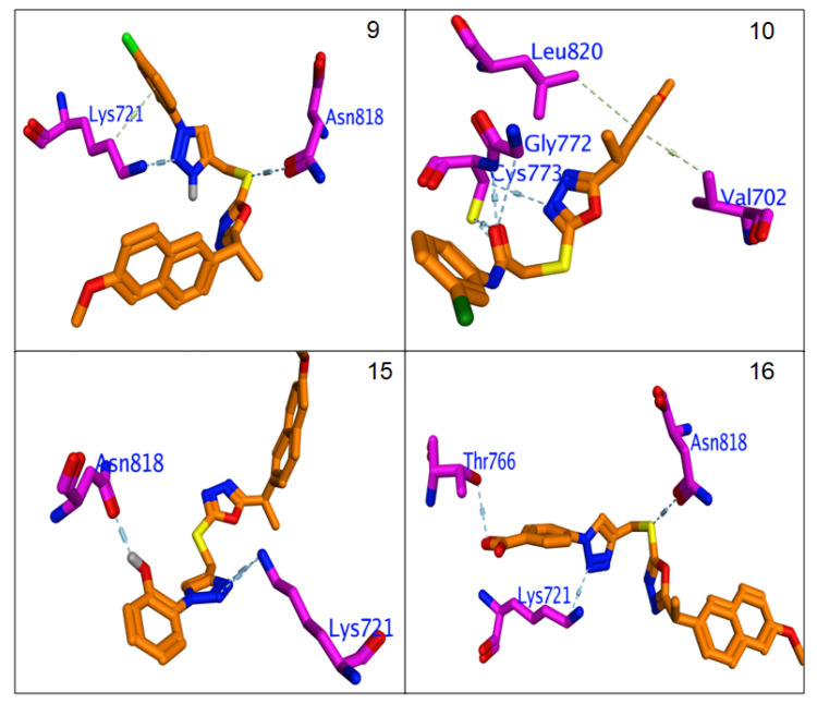 Figure 7