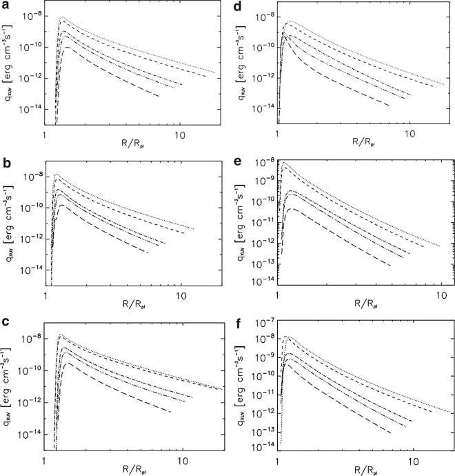 FIG. 6.