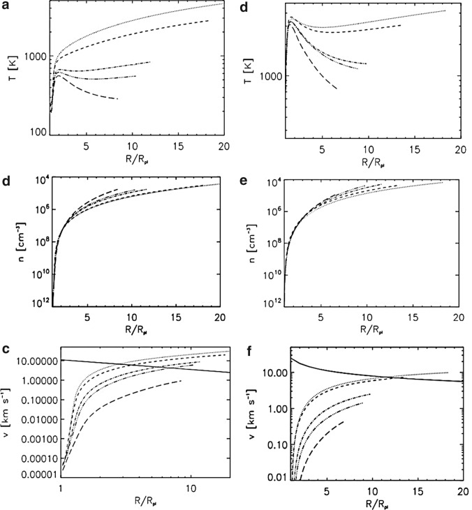 FIG. 9.