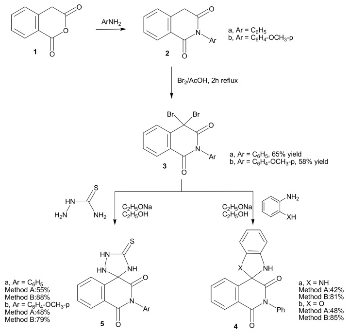 Scheme 1