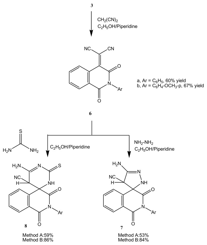 Scheme 2