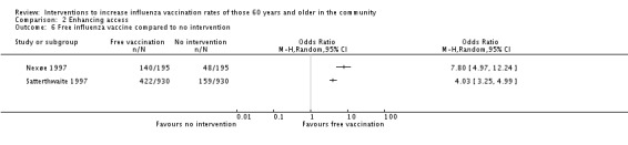 Analysis 2.6