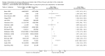 Analysis 1.2