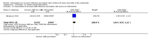 Analysis 3.11