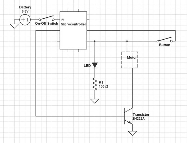 Fig. 3