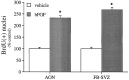 Fig. 10.