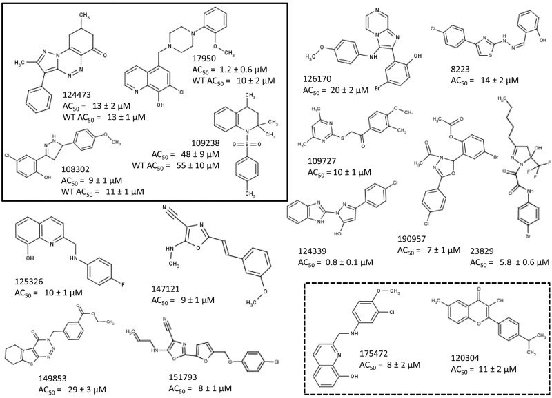 FIG 3 