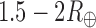 Inline graphic