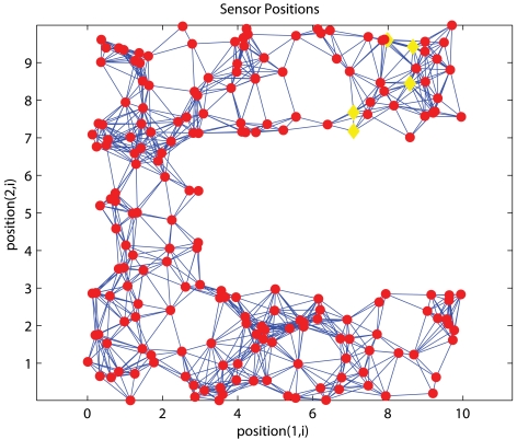 Figure 18.