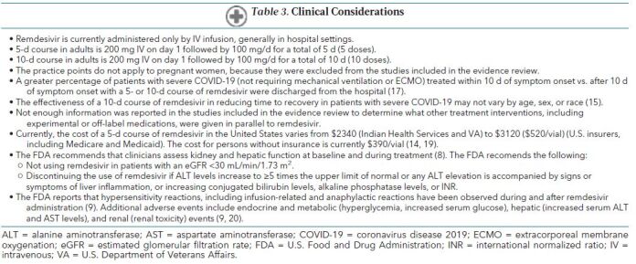 Table 3. Clinical Considerations