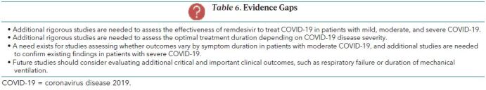 Table 6. Evidence Gaps