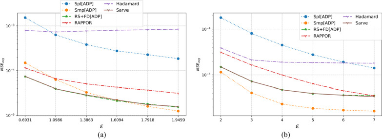 Fig. 11