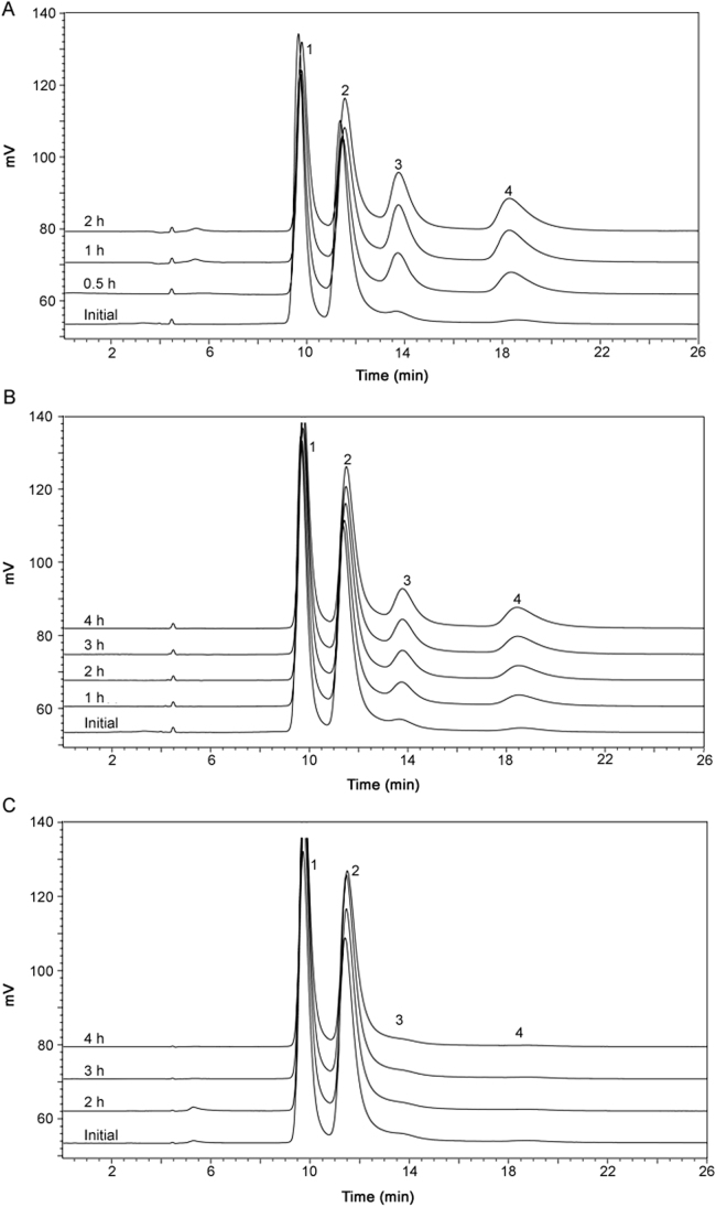 Fig. 8