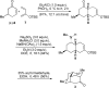 Scheme 2