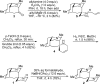 Scheme 3