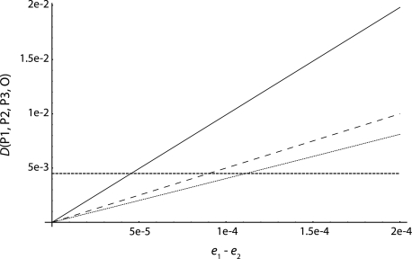 FIG. 5.