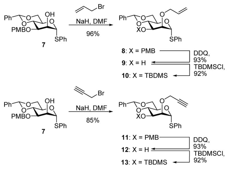 Scheme 1